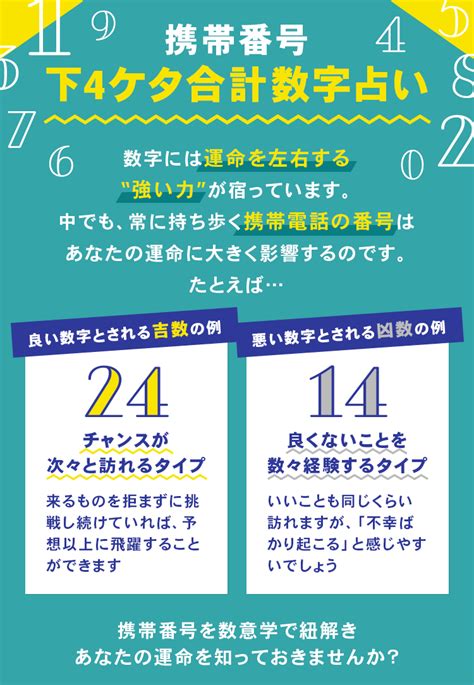 シウマ 五大吉数|【簡単】最強の数字「5大吉数」の持つ意味とは